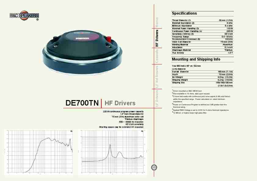 B&C; Speakers Speaker System DE700TN-page_pdf
